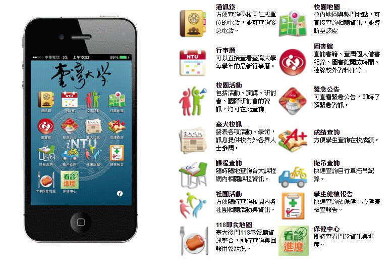 臺大iNTU APP